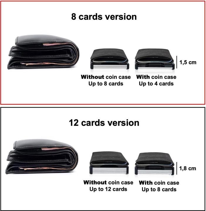 Immagine prodotto Slimpuro Znap