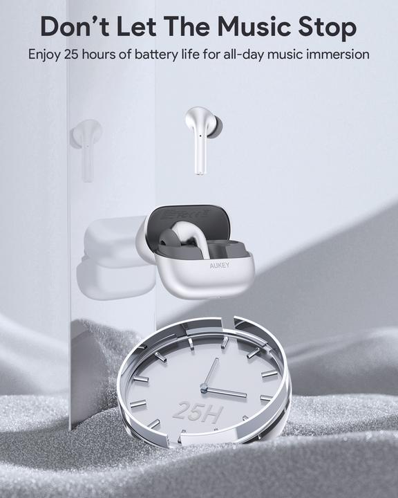 Actual product image Aukey Beyond ANC Pro EP-B1 (ANC, 25 h, Wireless)