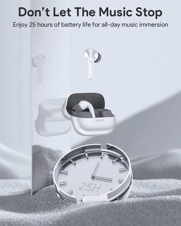 Actual product image Aukey Beyond ANC Pro EP-B1 (ANC, 2 h, Wireless)