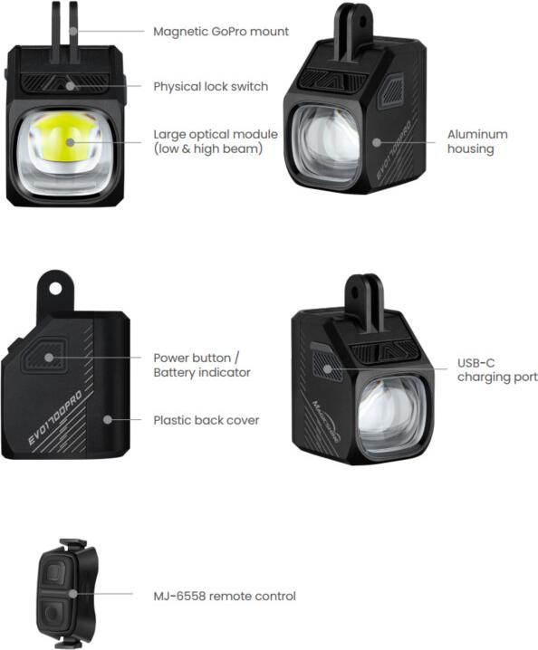 Actual product image Magicshine EVO 1700 PRO, Black (1700 lm)