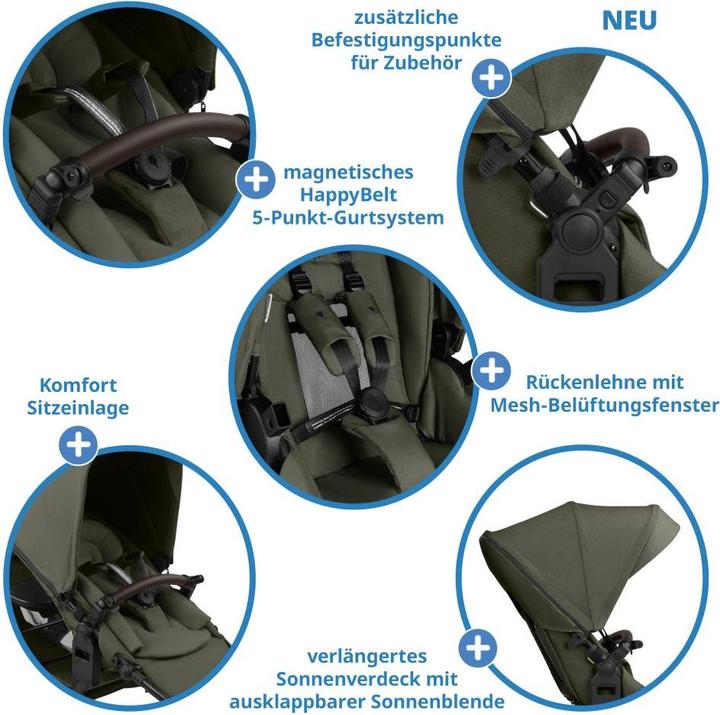 Image du produit ABC Design Zoom 2 (0 Mois - 4 Années)