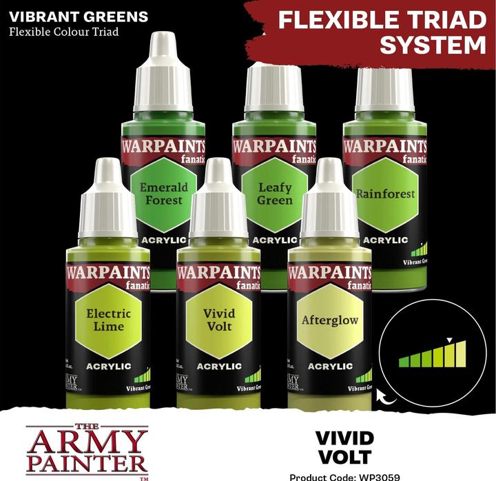 Produktbild The Army Painter Farbe Warpaints Fanatic: Vivid Volt 18 ml