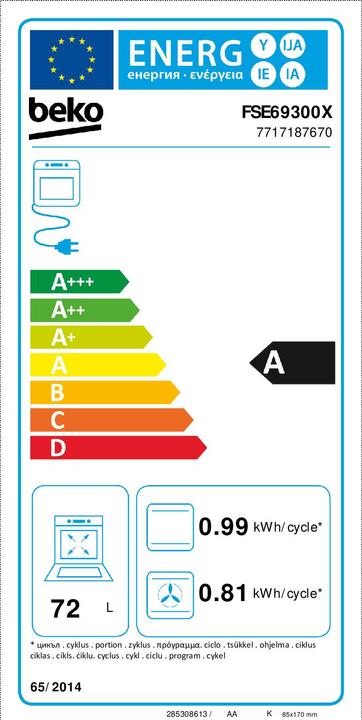 Energy Label Beko FSE69300X Kitchen Induction hob