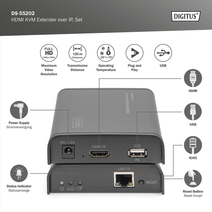 Immagine prodotto Digitus Estensore KVM HDMI KVM Extender 120 m tramite cavo di rete Cat 5 5E