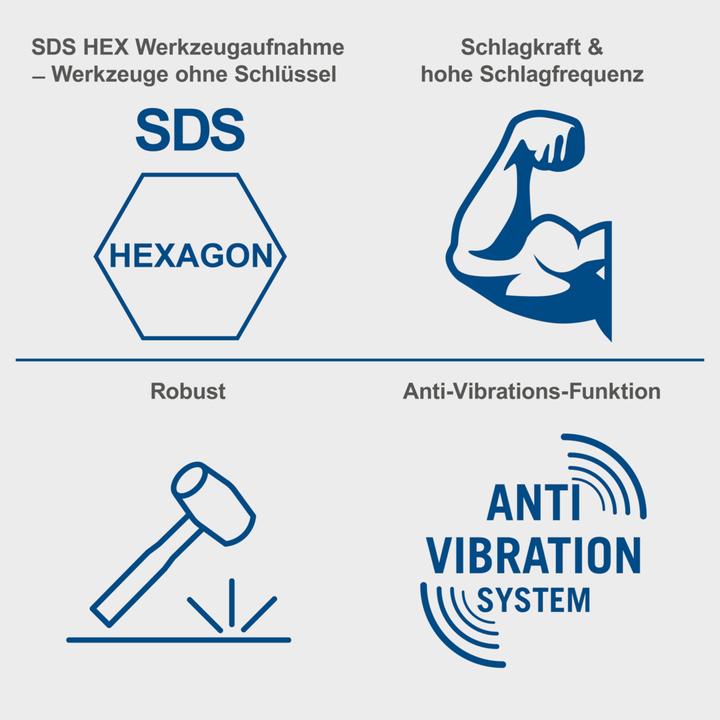 Produktbild Scheppach Elektrische Schatulle AB1600 (Netzbetrieb)
