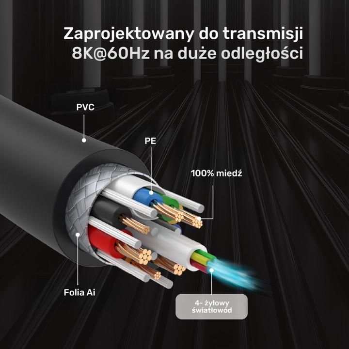 Produktbild Unitek HDMI (Typ A) — HDMI (Typ A) (15 m, HDMI, 2.1)