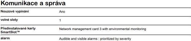 Nährwerte und Zutaten APC Srt5krmxli 5000va Rm 230v (5000 VA, 4500 W, Online-Doppelwandler USV)