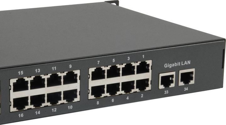 Actual product image LevelOne FGP-3400W250 (34 ports)