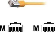 Produktbild equip Netzwerkkabel (S/FTP, CAT6, 10 m)