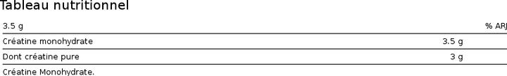 Nutritional values and ingredients Nutrend Créatine Monohydrate (1 Piece, Powder, 300 g)