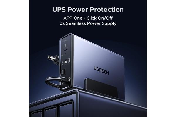 Actual product image Ugreen US3000 (120 W, Standby UPS)