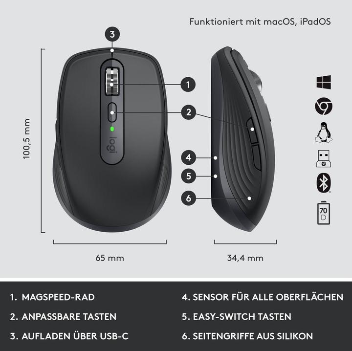 Actual product image Logitech MX Keys Mini Combo for Business (CH, Wireless)