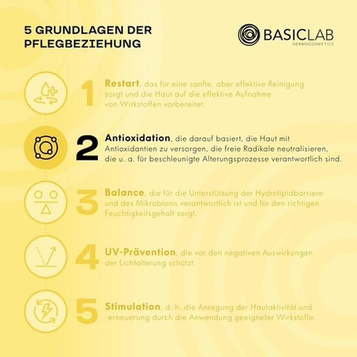 Produktbild BasicLab Dermocosmetics Emulsion Gesichtsserum mit Vitamin C 15ml (15 ml)