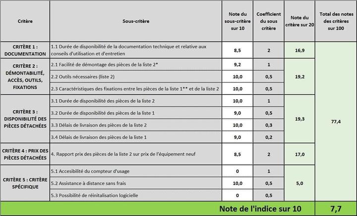 Actual product image Venga 3-in-1 Robot Vacuum with Mop, Gyroscopic Navigation, App Control, 120-Min Runtime (1600 Pa)