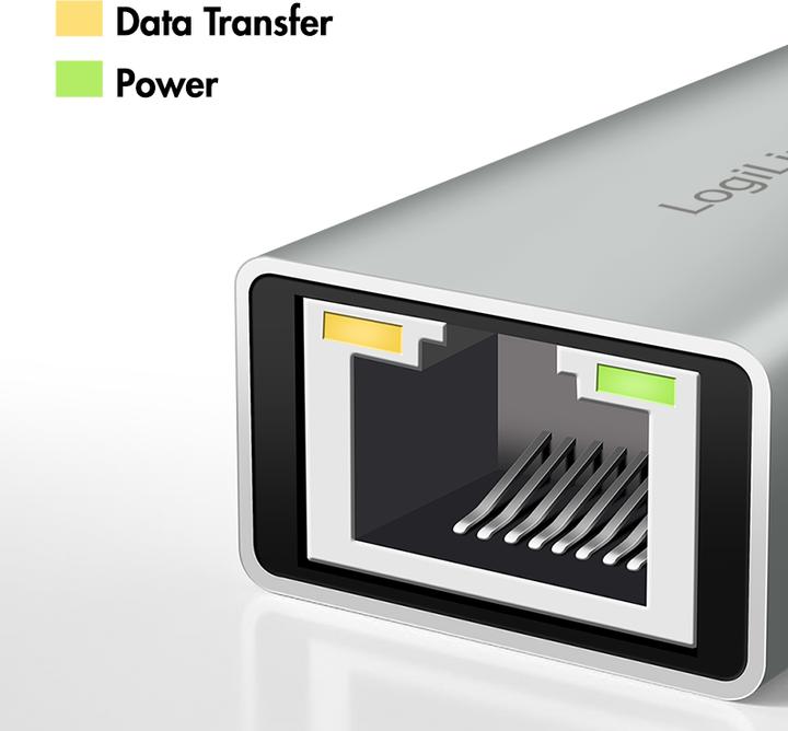 Image du produit LogiLink UA0238B (USB-C 3.2 Gen 1, RJ45 (1x))