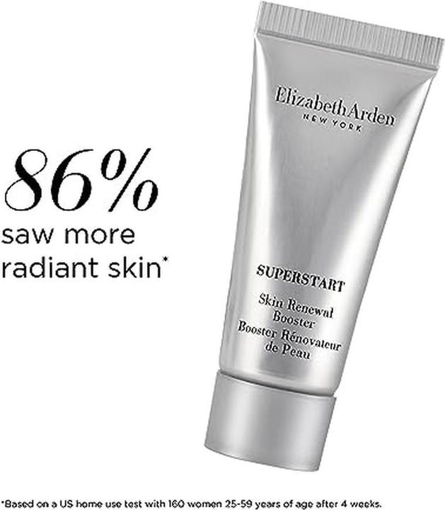 Actual product image Elizabeth Arden Prevage 2.0 Set skin care gift set