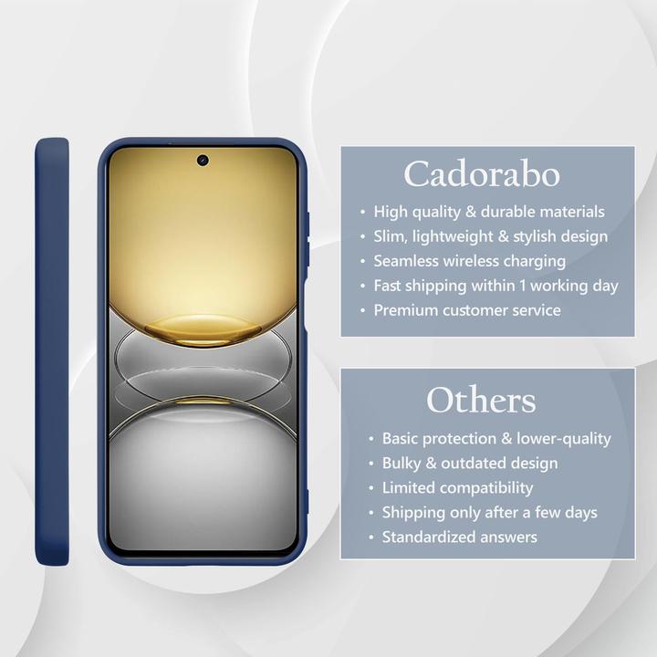 Image du produit Cadorabo Coque pour Realme C75 TPU Liquid Silicone Case (Siemens CC75)