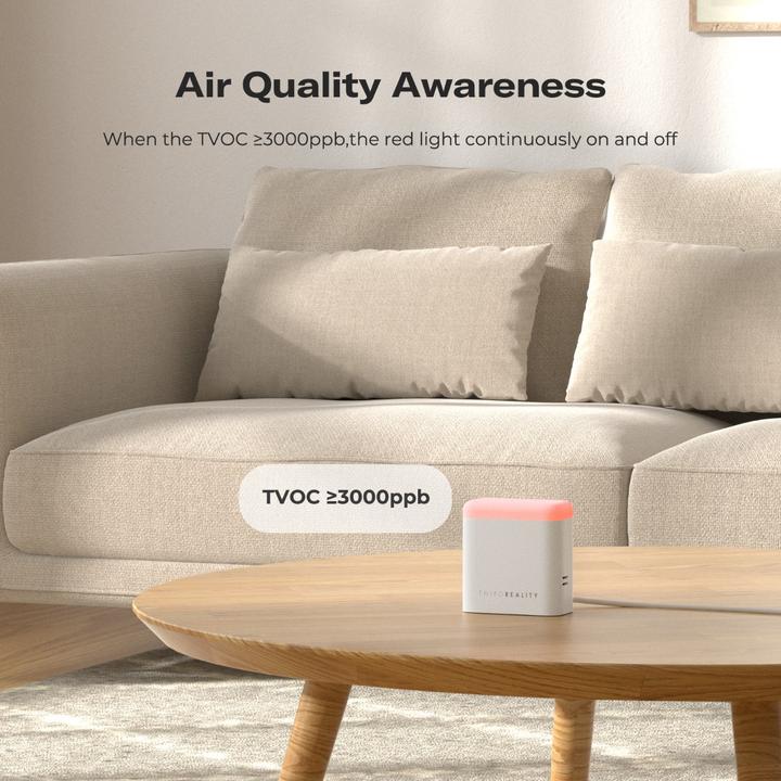 Actual product image Third Reality THIRDREALITY Smart Presence Sensor R3