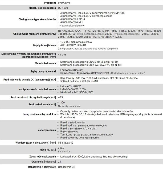 Label énergétique Everactive Chargeur UC-4000 (AA, AAA, C, D)