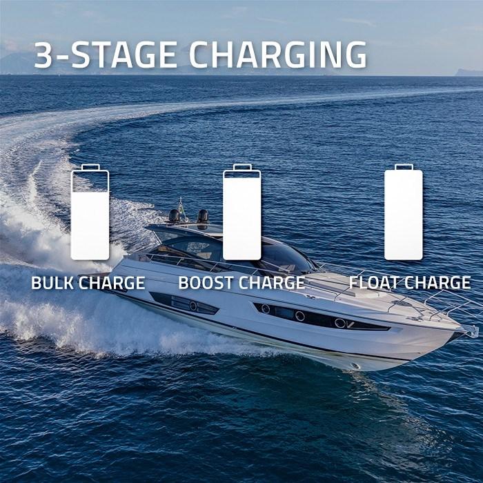 Immagine prodotto Qoltec ładowarka Do Akumulatorów Lifepo4 Agm Gel Sla | 40a | 12v (12V, 40 A)