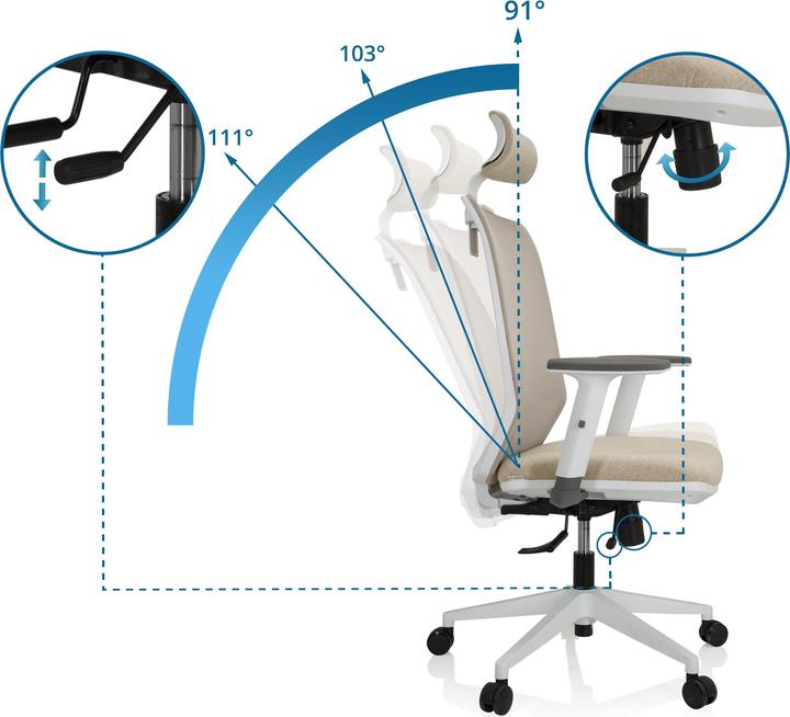 Produktbild Hjh Office Profondo Pro W (45 - 55 cm)