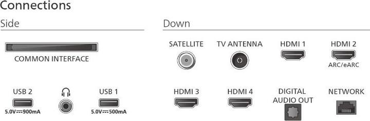 Produktbild Philips 85PUS9010/12 (85", LED, 4K)