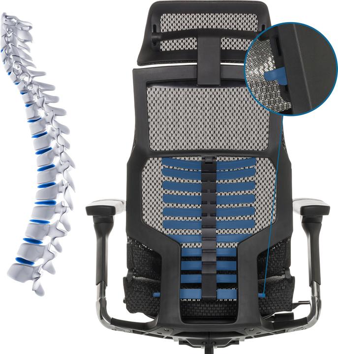 Immagine prodotto Hjh Office Dynafit Ii