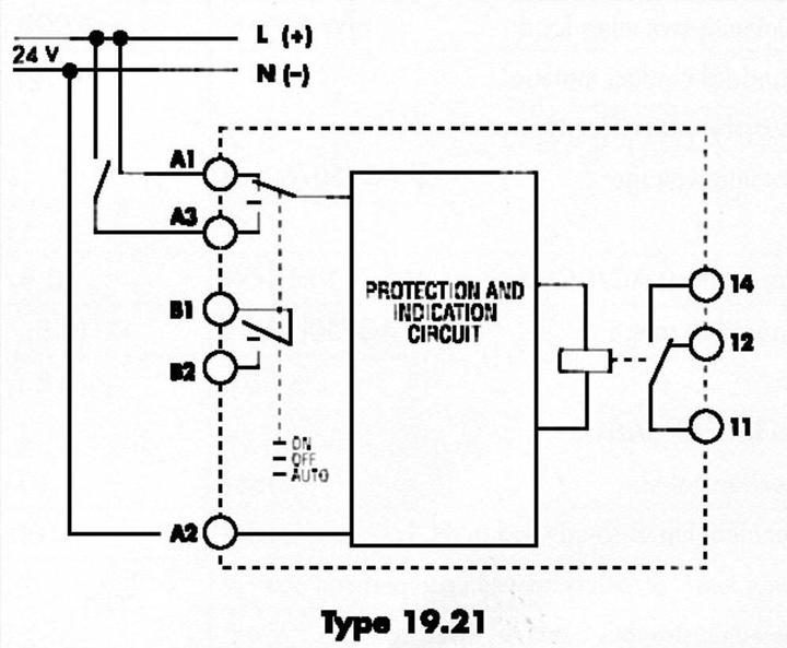 Image du produit Finder Relais Auto-Off-On