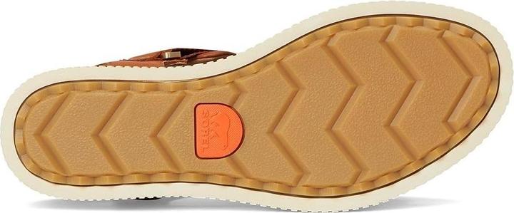 Actual product image Sorel Ona Ave (41)