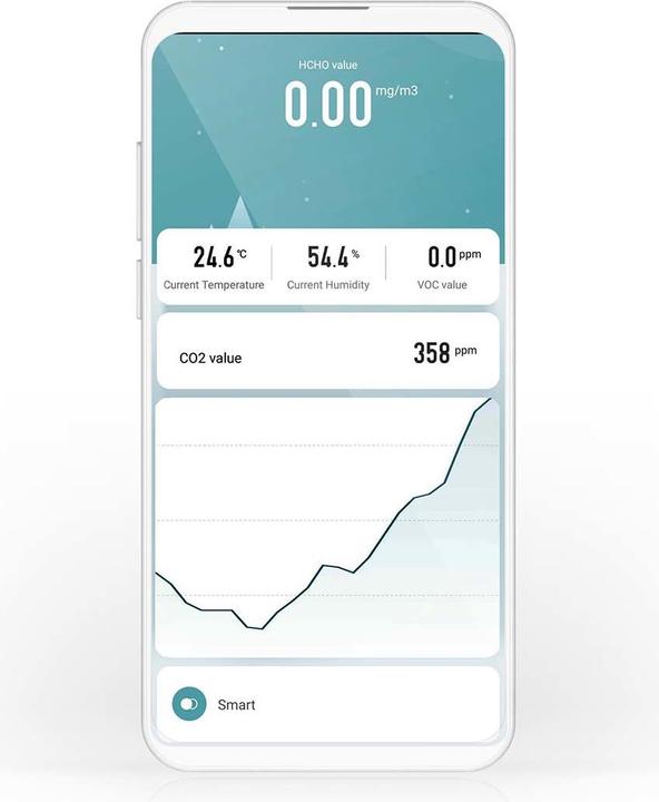 Actual product image Nedis Smart Air Quality Monitor White