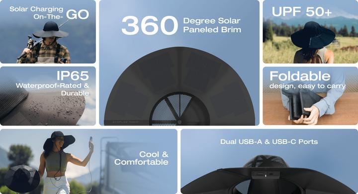 Produktbild EcoFlow Solar Hut