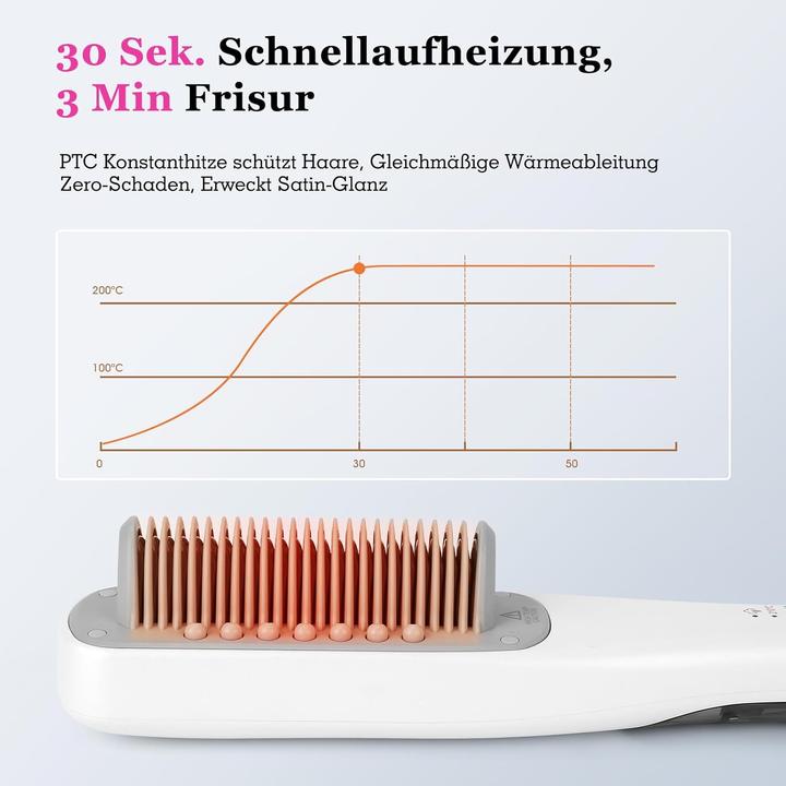 Produktbild Arasyleon Haarglätter Bürste