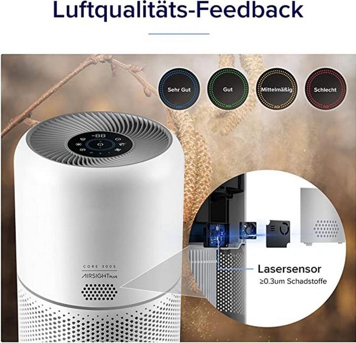Actual product image Levoit Core 300S (41 m²)