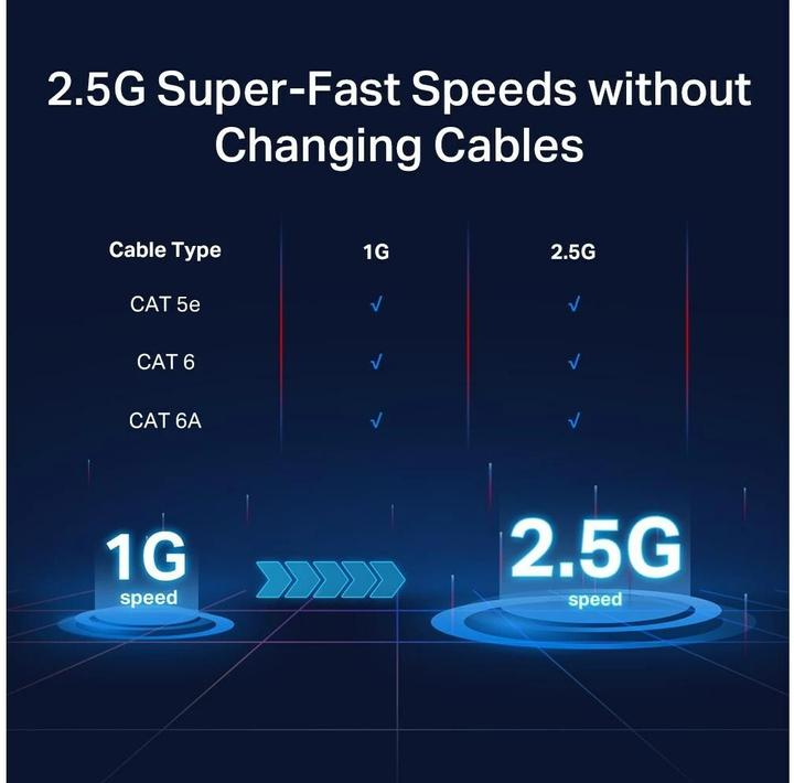 Immagine prodotto TP-Link Switch desktop a 8 porte 2.5G TL-SG108-M2 non gestito (8 porte)