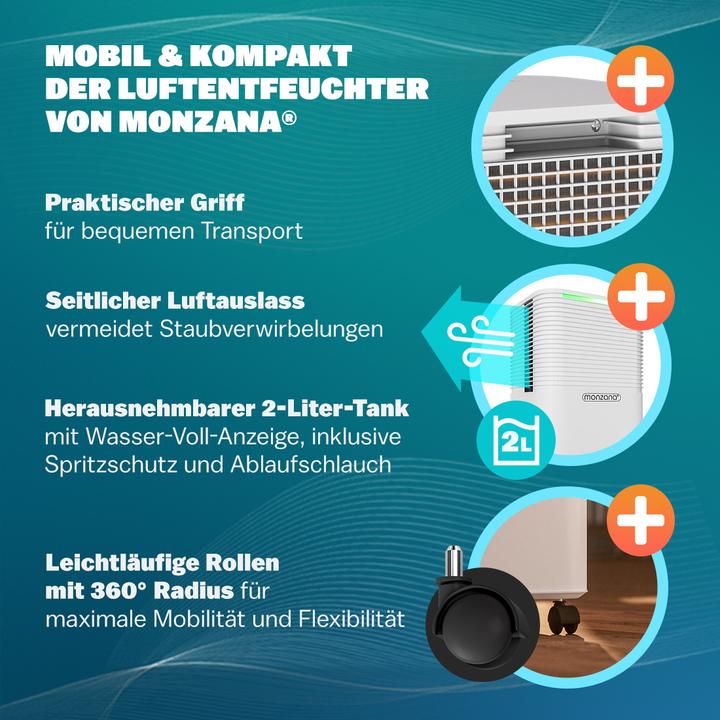 Produktbild Monzana Luftentfeuchter (20 m², 12 l/24h)