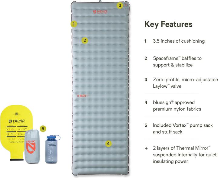 Produktbild Nemo Equipment Tensor All-Season