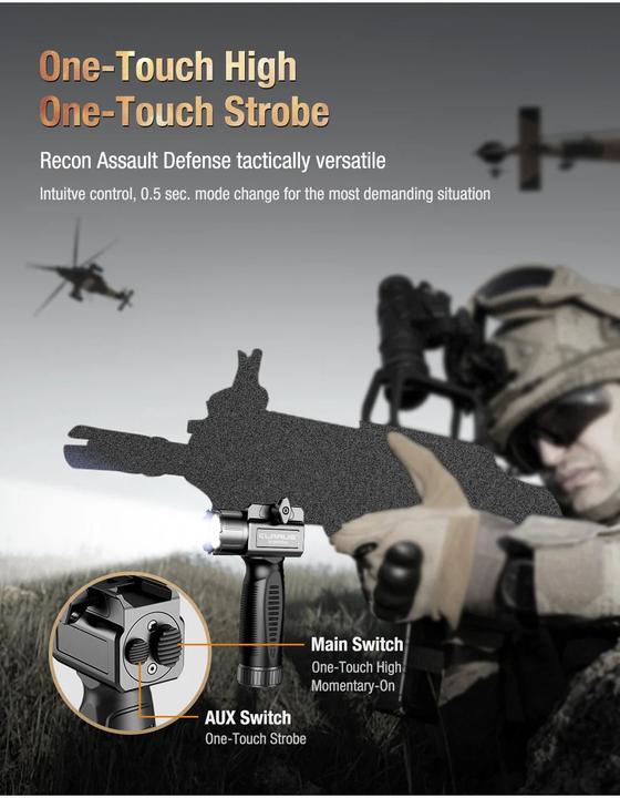 Actual product image Klarus Weapon lamp GL5, 1,200 lumen (13.90 cm, 1200 lm)