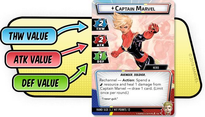 Produktbild FFG Marvel Champions (Deutsch, 1 - 4 Spieler)