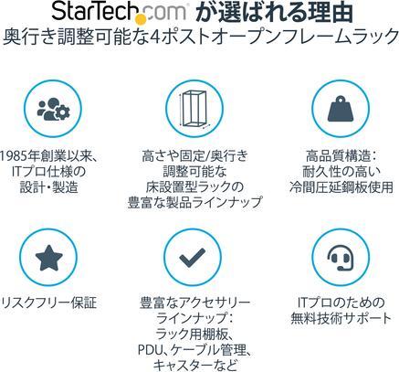 Immagine prodotto StarTech telaio aperto (25 HE, Rack da 19 pollici)