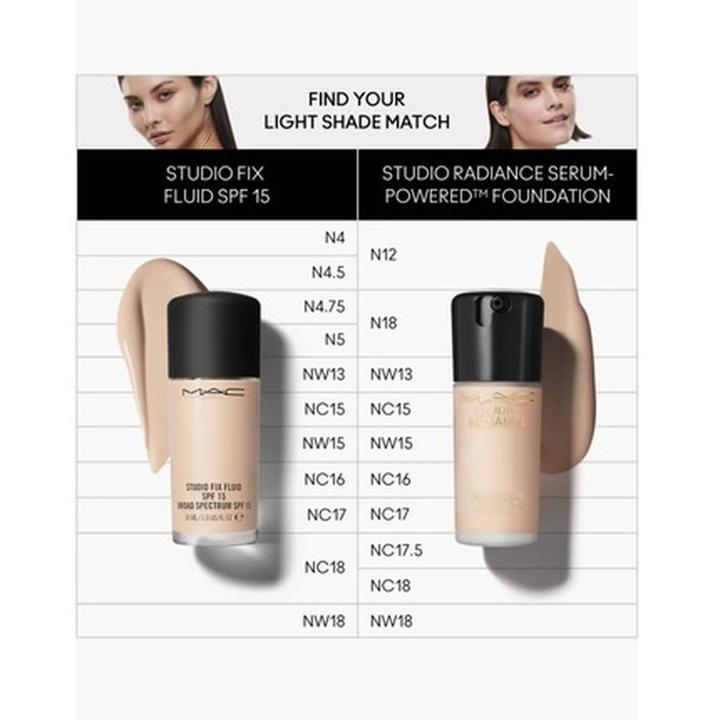 Actual product image MAC Cosmetics M.A.C. Studio Rad Serum Pow Fond de Teint NW18 (No. NW18)