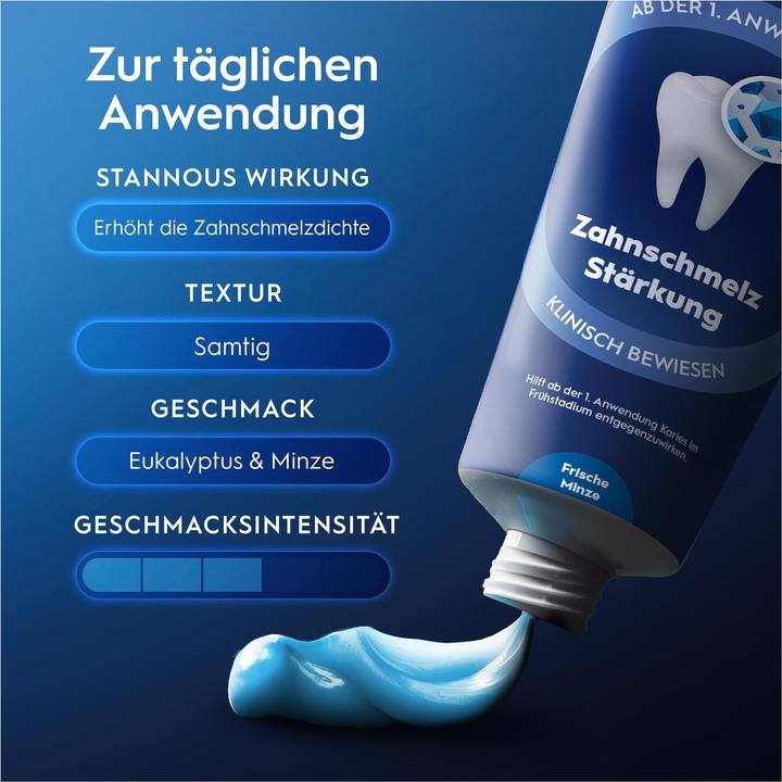 Image du produit Oral-B Professional Renforcement de l'émail dentaire (75 ml)