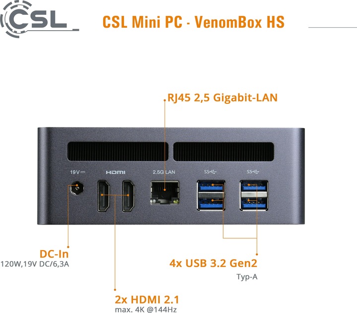 Produktbild CSL Mini-PC VenomBox 8845HS (AMD Ryzen 7 8845HS, 96 GB, 4000 GB, Radeon 780M)