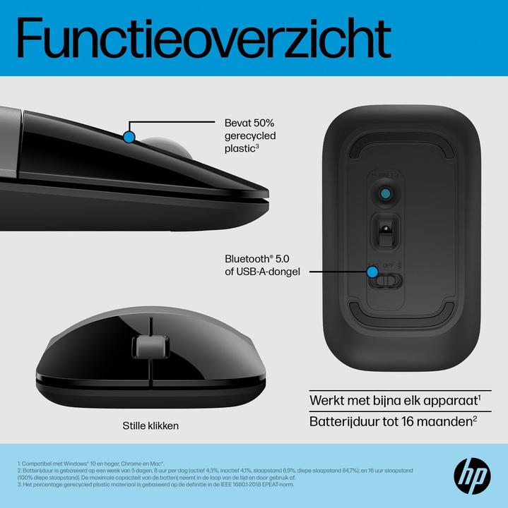 Produktbild HP Z3700 Dual Silver Wireless Mouse EURO (P) (Kabellos)