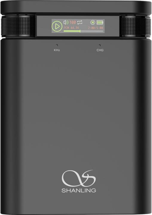 Headphone amplifiers