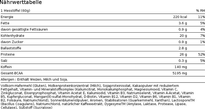Nutritional values and ingredients PhD Nutrition Smart Breakfast (Chocolate, 1 x)