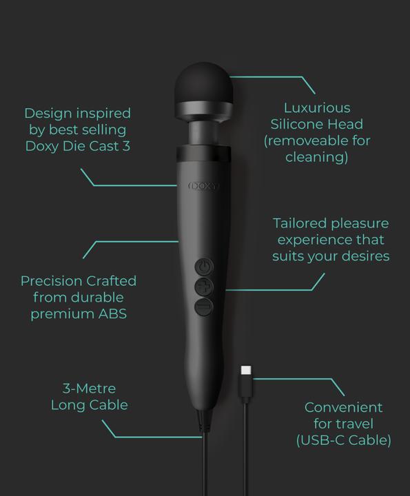 Actual product image Doxy 3 USBC Wand Vibrator Schwarz