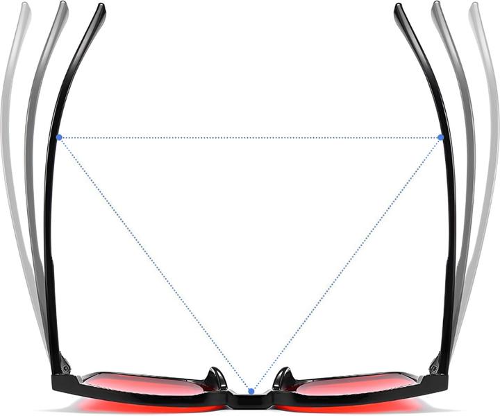 Produktbild Yuwanet Blaulichtfilter Brille