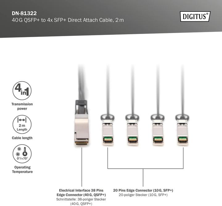 Produktbild Digitus 40G QSFP+ to 4XSFP+ Direct Attach Cable 2m (2 m)
