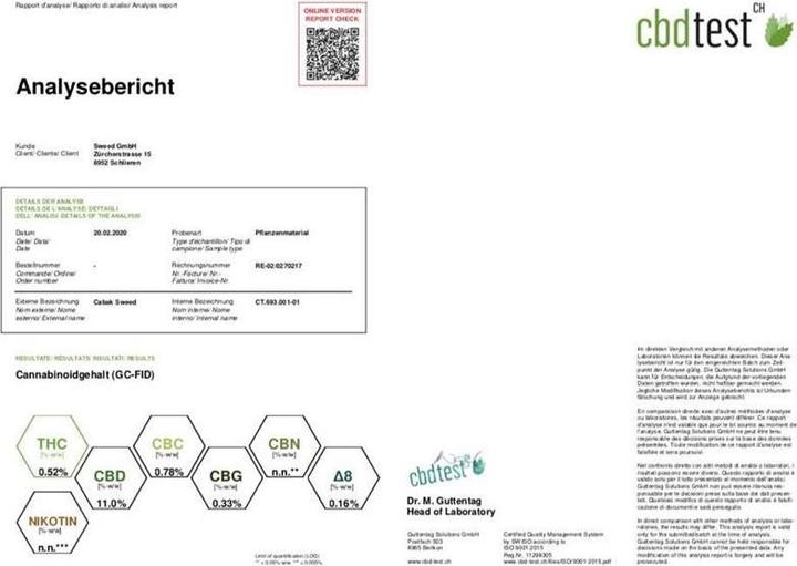 Image du produit Sweed Cabak (substitut de tabac) (20 g, Intérieur)