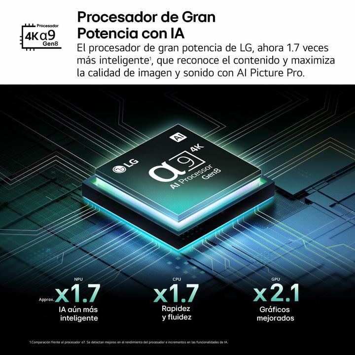 Produktbild LG OLED83C54LA (83", C5, OLED, 4K, 2025)